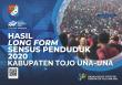 BOOKLET HASIL SENSUS PENDUDUK LONG FORM 2020 KABUPATEN TOJO UNA-UNA