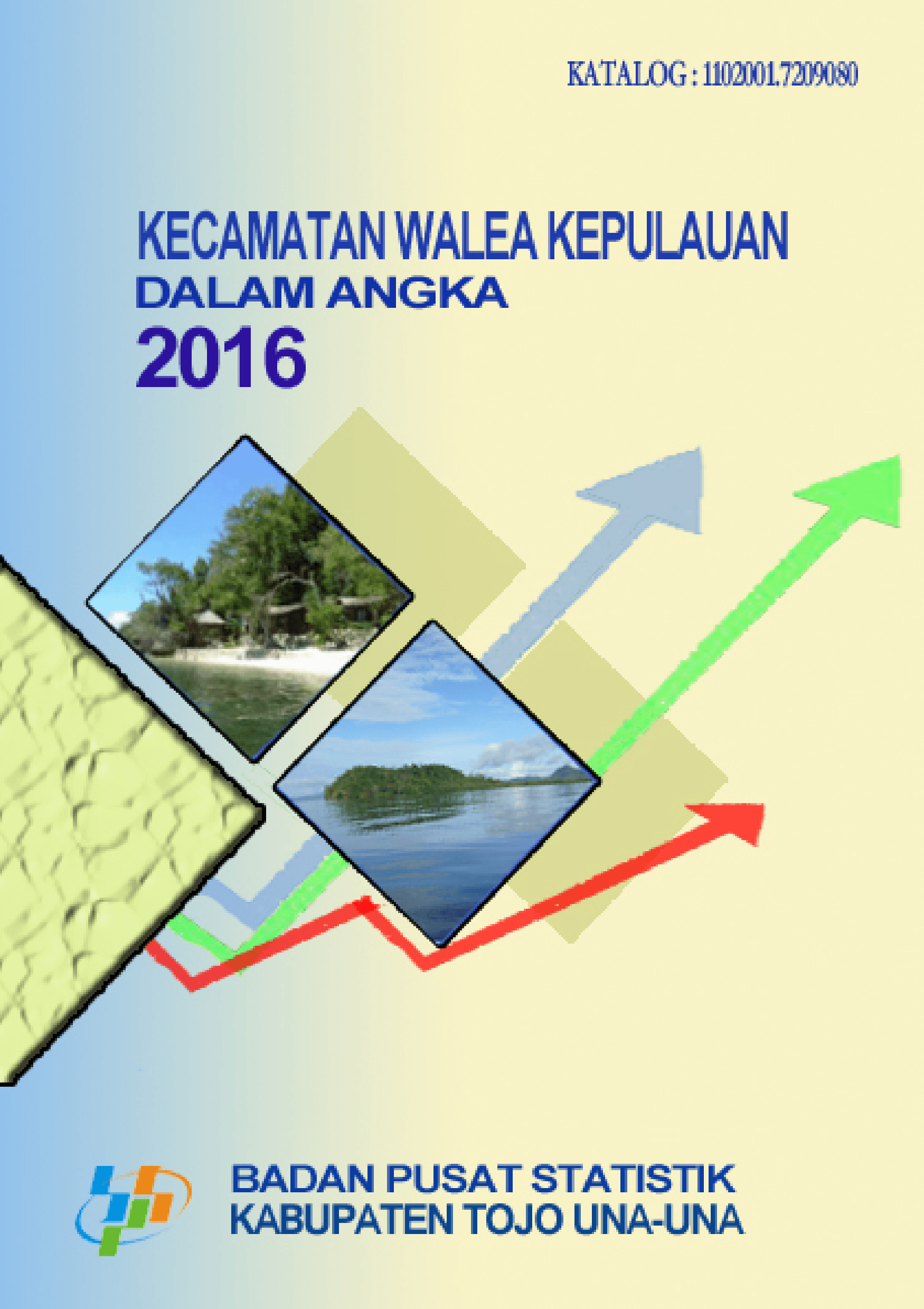 Walea Kepulauan Subdistricts in Figures 2016