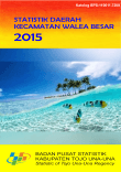 STATISTIK DAERAH KECAMATAN WALEA BESAR 2015