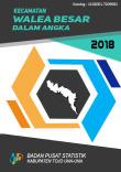 Walea Besar Subdistrict In Figures 2018