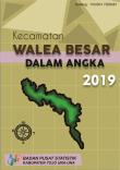 Walea Besar Subdistrict In Figures 2019