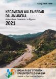 Walea Besar Subdistrict In Figures 2021