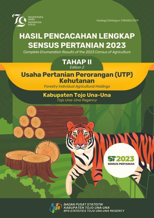 Complete Enumeration Results of the 2023 Census of Agriculture - Edition 2: Forestry Individual Agricultural Holdings Tojo Una-Una Regency