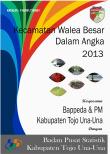 Kecamatan Walea Besar Dalam Angka 2013