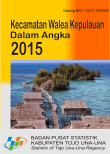 KECAMATAN WALEA KEPULAUAN DALAM ANGKA 2015