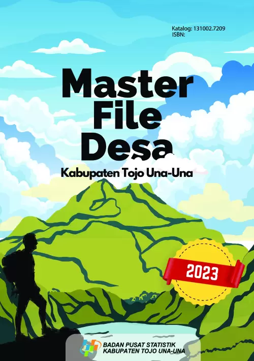 Master File Desa Kabupaten Tojo Una-Una Tahun 2023